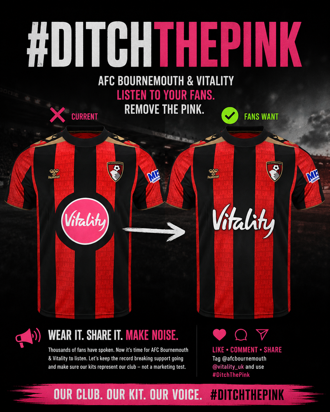 Current AFC Bournemouth shirt with the pink Vitality badge compared with a white-only sponsor treatment